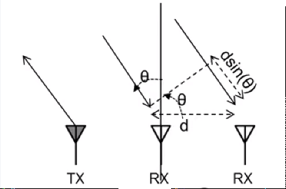 image-20211007212649899
