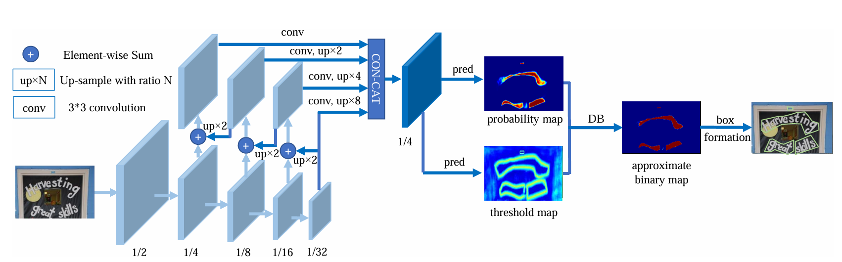 image-20250421170937833