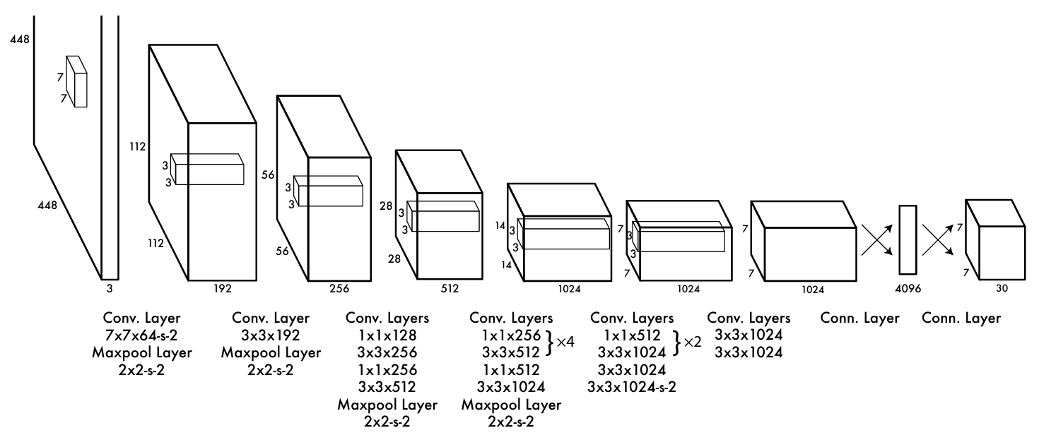 0CAE7301-6E9E-4737-A93E-266283F77C54